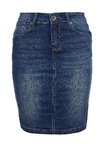 джинсовая классическая юбка